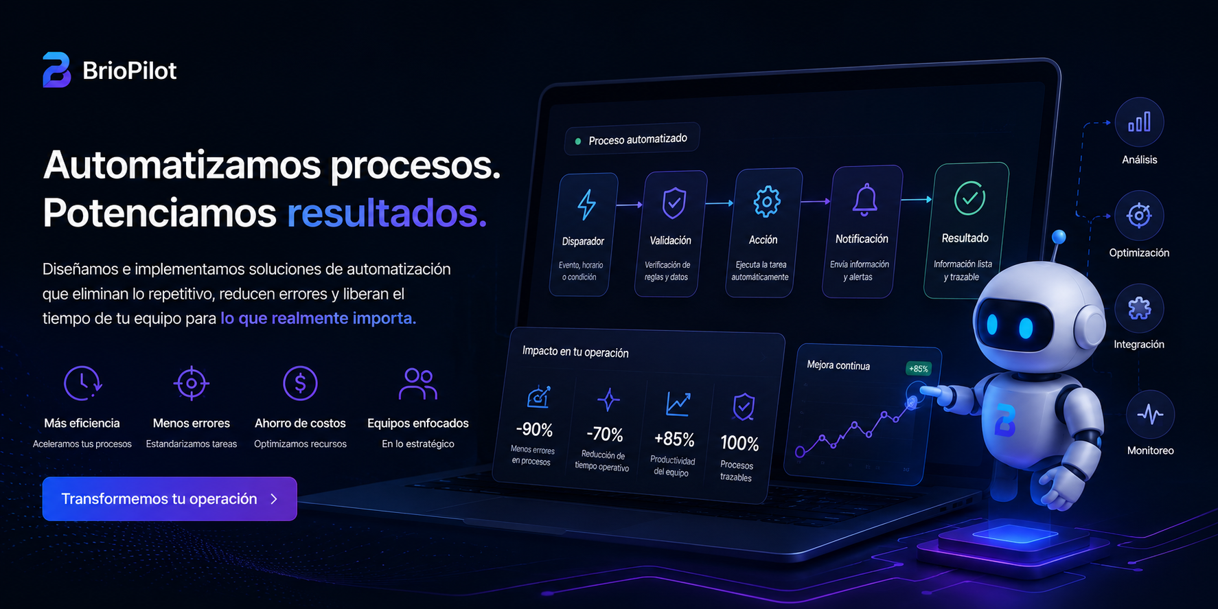 Automatización de procesos para reducir errores, ahorrar costos, aumentar la productividad y liberar tiempo del equipo
