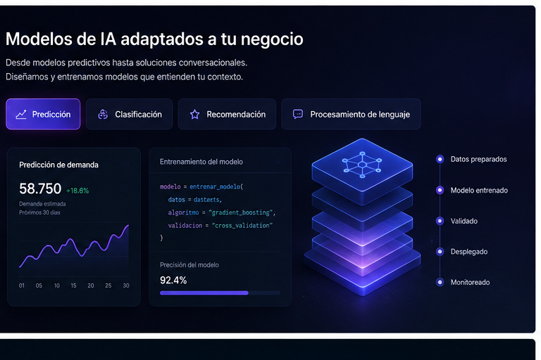 Modelos de inteligencia artificial adaptados al negocio para predicción, clasificación, recomendación y procesamiento de lenguaje
