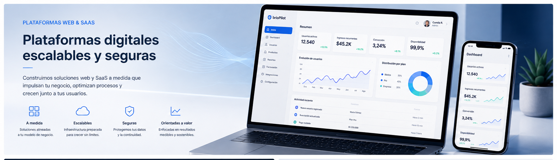 Plataformas web y SaaS a medida, escalables, seguras y orientadas a valor, representadas en un dashboard para computador y teléfono