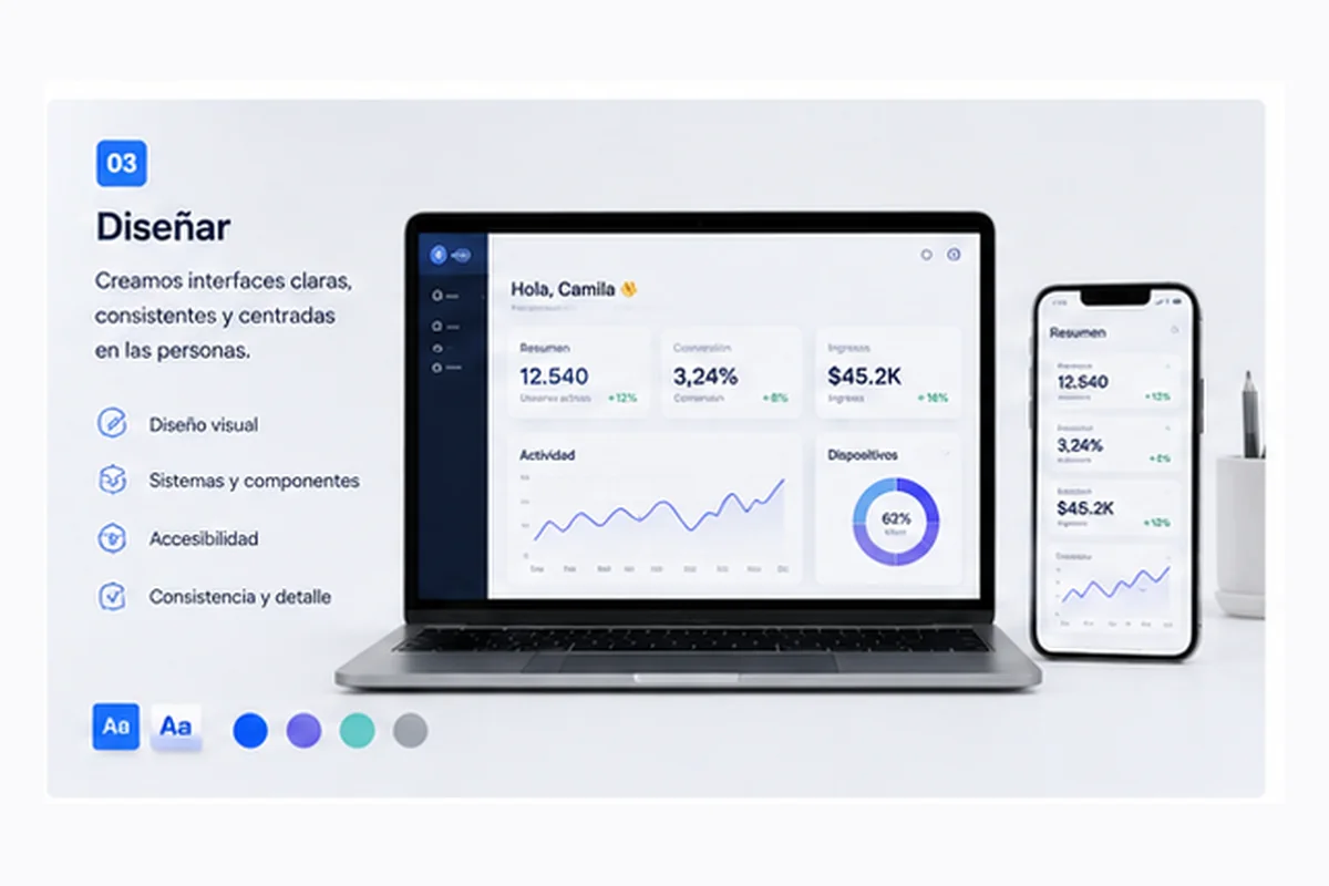 Diseñar: creación de una interfaz de dashboard para convertir reglas y datos en componentes comprensibles